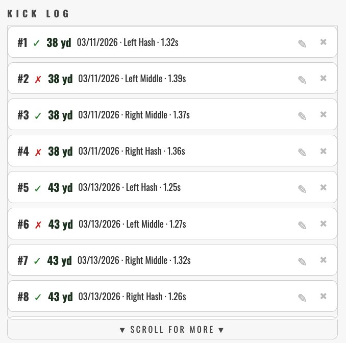 Kick log